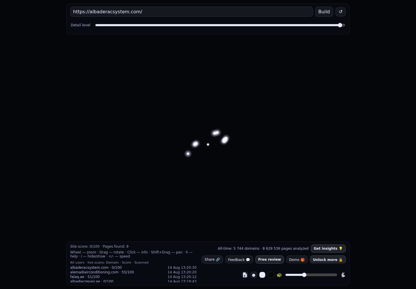 Al Bader AC System · RADAR_GRAPH