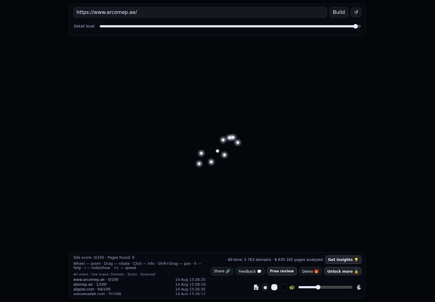 Arco Electromechanical · RADAR_GRAPH