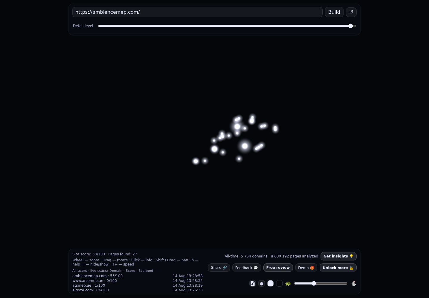 Ambience Electromechanical · RADAR_GRAPH