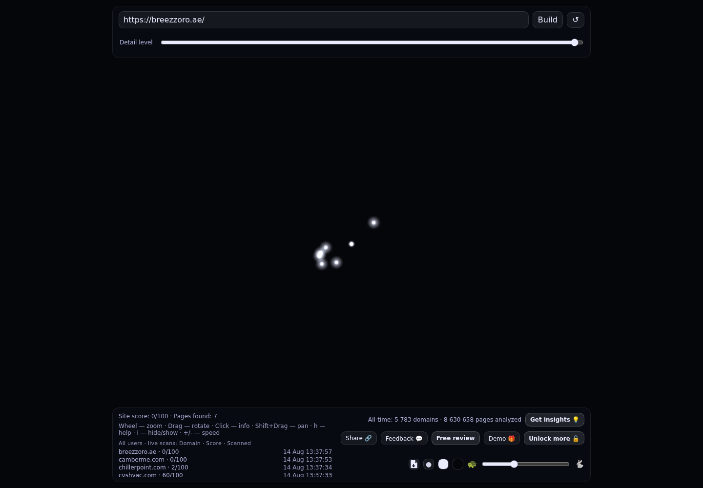 Breezzoro · RADAR_GRAPH