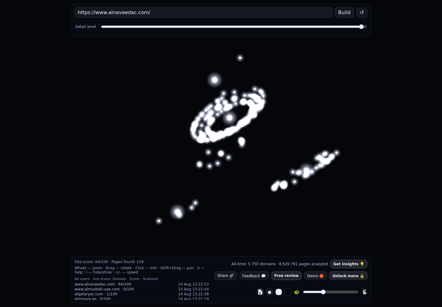 Al Naveed Air Conditioning · RADAR_GRAPH