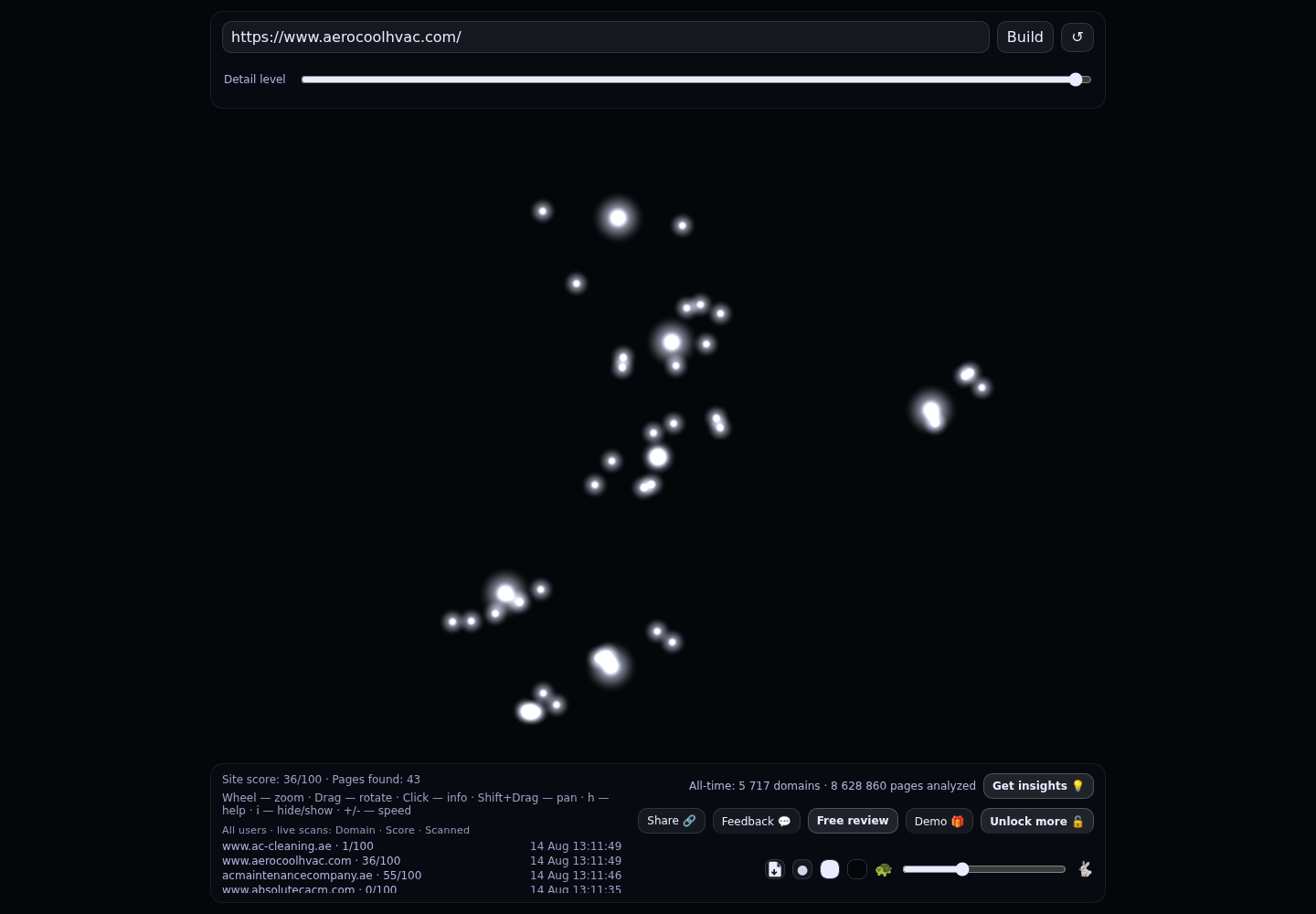 Aerocool System Air Solutions LLC · RADAR_GRAPH