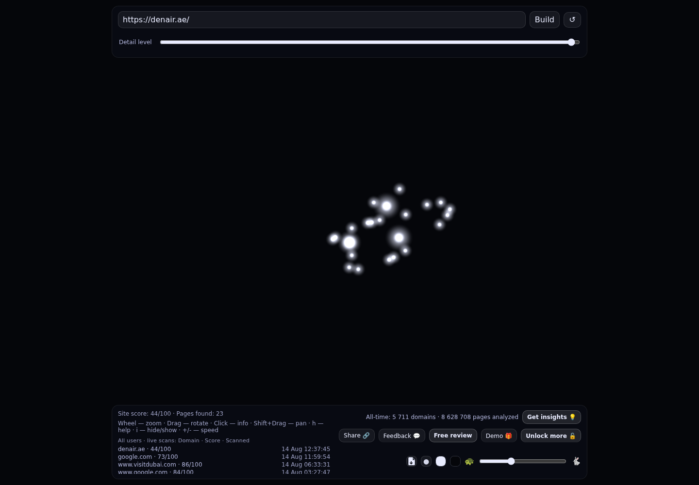 DENAIR · RADAR_GRAPH