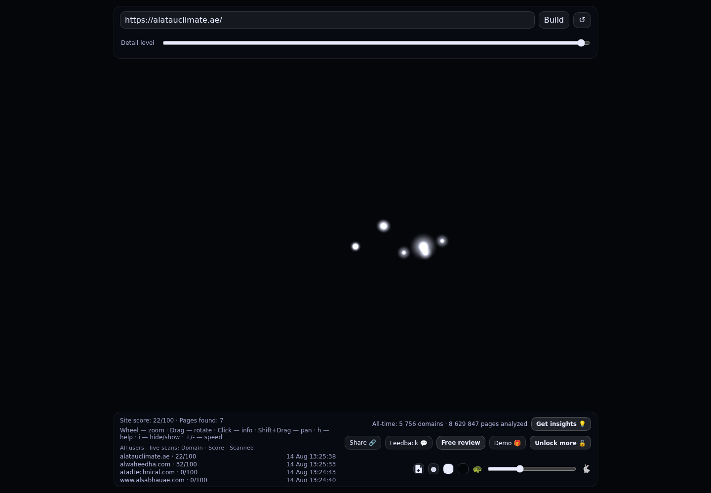 Alatau Climate Technical Services · RADAR_GRAPH