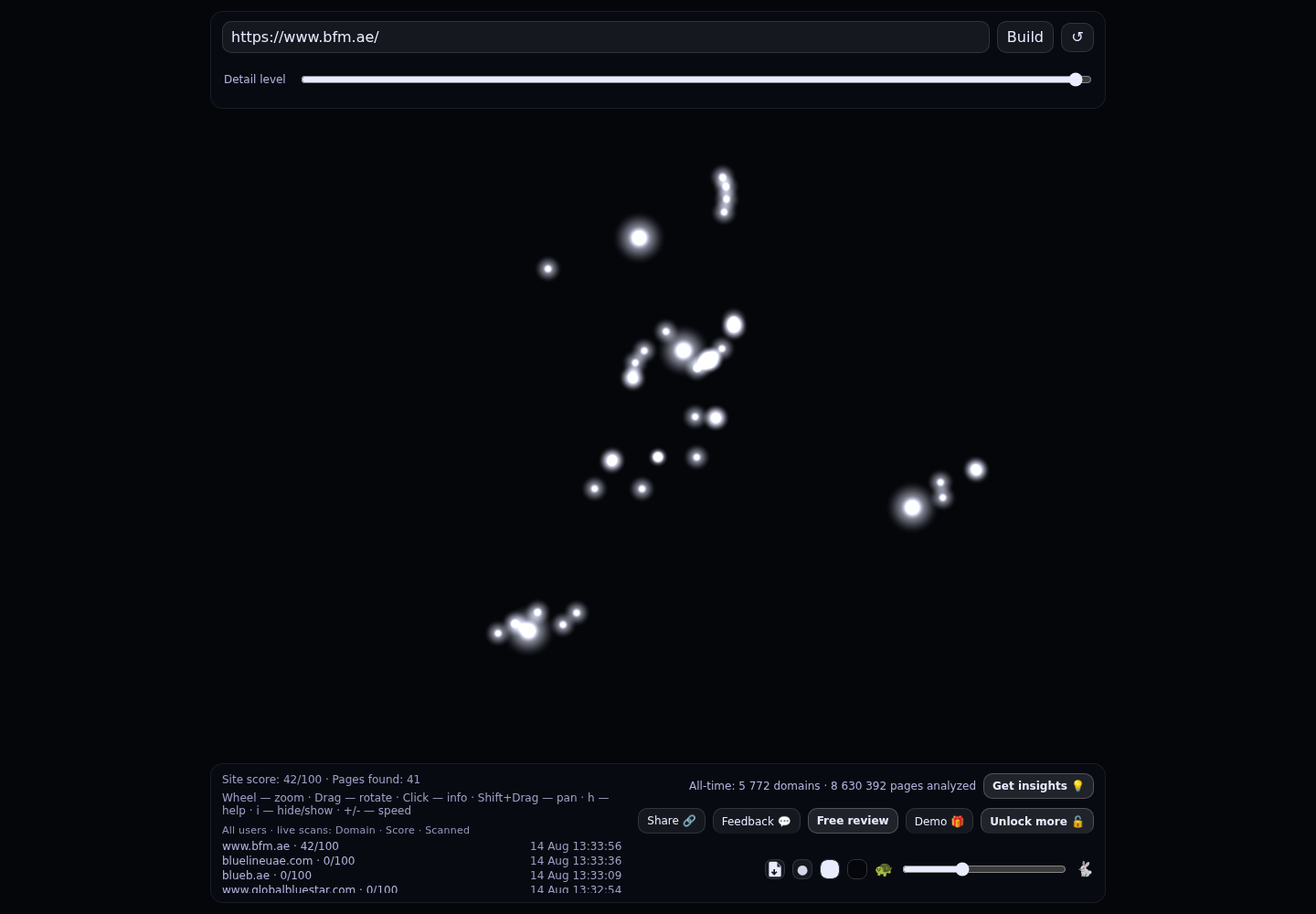 Bloom Facilities Management · RADAR_GRAPH