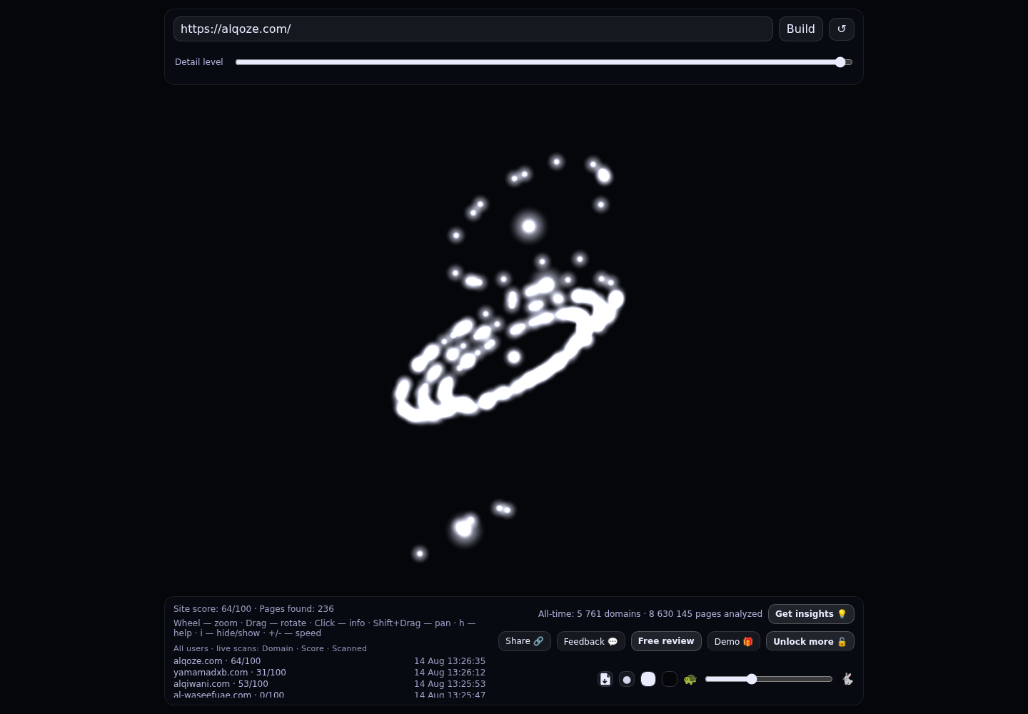 Al Qoze Electromechanical · RADAR_GRAPH