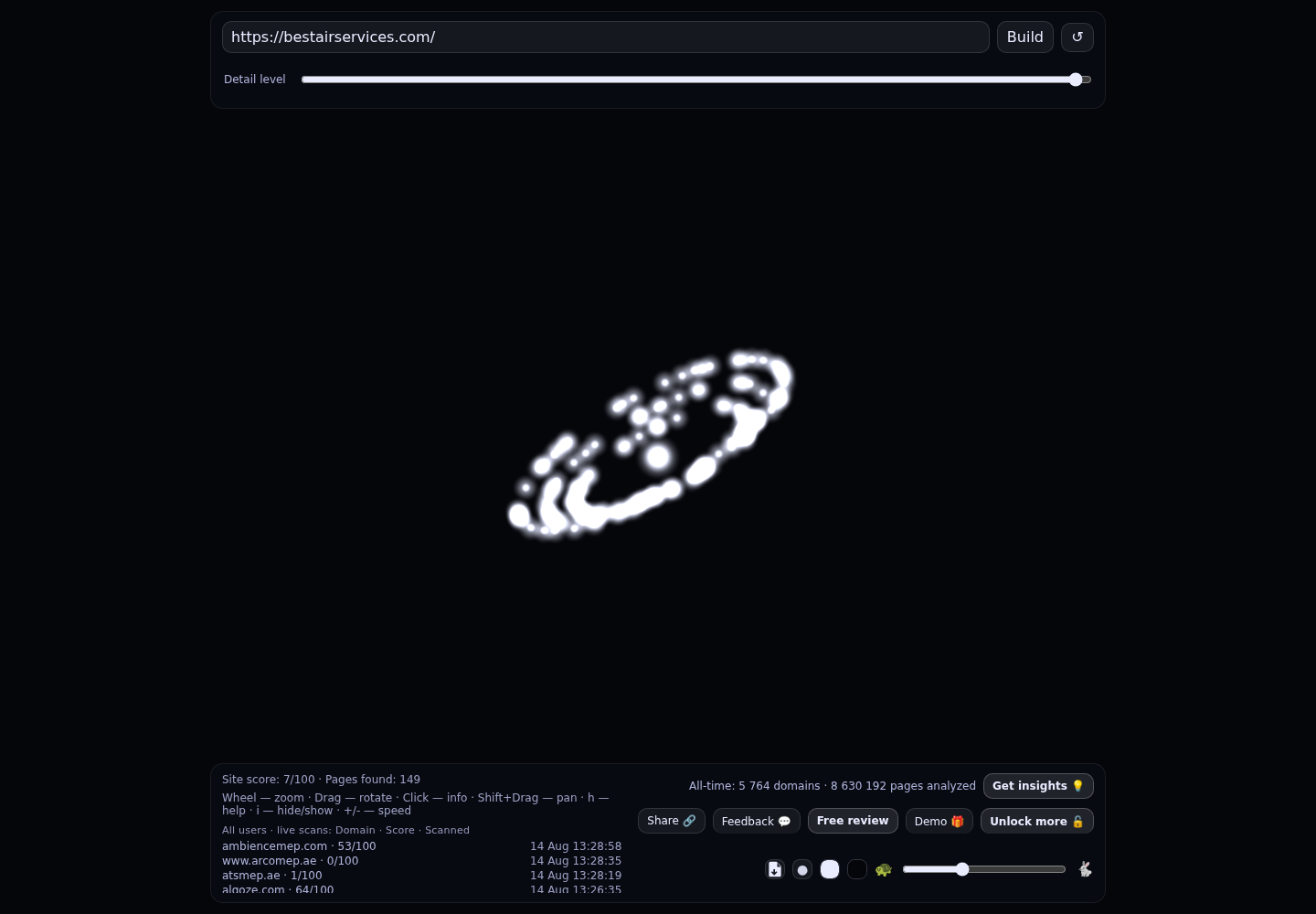 BestAir Services · RADAR_GRAPH
